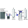 oxygen for industry