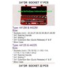 lippro 3/ 4 dr socket set @ 17 pcs japan