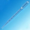 graduation pipettes p50c-01