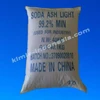 soda ash light