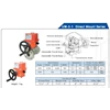 uni-d electric actuator / um-3 direct mount series