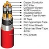 kabel n2xseby