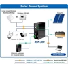planet bsp-300 industrial solar power poe switch-3