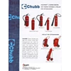 chubb | fire extinguisher | apar | alat pemadam api ringan