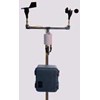 global water we800