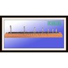 length gauge