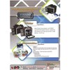 fargo hdp 5000 printer personalisasi reguler e-ktp