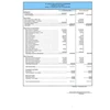 accounting - penyusunan laporan keuangan-2