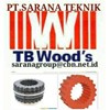 tb woods coupling sureflex size 10e sure-flex coupling