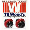 duraflex coupling tb woods type wes 40- pt. tb woods coupling indonesia