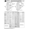 westcar rotofluid alfa fluid coupling type 60 k lr 6-1