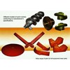 cbip spare part