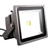 box halogen lampu led-2