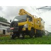 mobil deteksi gangguan kereta pln maintenance perawatan jalur kereta api teganggan tinggi karoseri terbaik