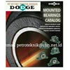 agent dodge bearing - pt petro teknik dodge bearing indonesia - distributor dodge
