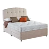 my springbed colection harga pabrik garansi spring 10 tahun