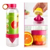 citrus zinger botol juicer termurah-4