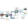 waste treatment system-5