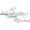 waste treatment system-1