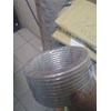 spiral wound gasket type basic