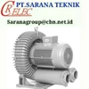 crelec ring blower & turbo blower pt sarana teknik - crelec centrifugal fan
