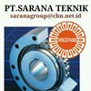 ringspann clutch brake pt sarana teknik ringspann torque limiters