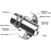 modifikasi gland packing pompa menjadi mechanical seal
