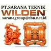 wilden metal pump pt sarana teknik pump sell wilden pump chemical wilden air / diaphragrm pump wilden-1
