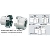 flexible couplings bipex series - flender-2