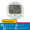 tim12 desktop co2 & rht monitordata logger