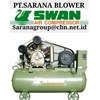swan air compressor pt sarana compressor jakarta