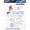uni-d electric actuator type um 5-1