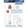uni-d electric actuator um series-3
