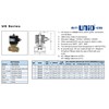 uni-d solenoid valve us series-3