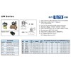 uni-d solenoid valve uw series-3