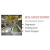 kimia industri