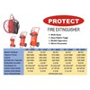 apar trolley protect