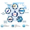 urus ppjk, customs clearance import, container tracking & bpom-1