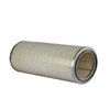 cartridges filters-4