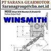 winsmith gear reducer pt sarana gear motor