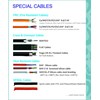 special cables