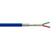 kabel profibus pa