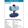 ball matic - pneumatic plastic ball valve, single / double acting-1