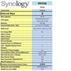 nas storage synology ds216j-1