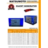 genset silent 25 kva generator stamford matsumoto ms-25 y