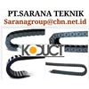 cable chain koduct cable carrier chain - pt sarana teknik