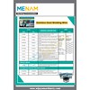 menam stainless welding wire