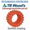 tb woods sureflex coupling type h