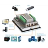 brainchild vplc30