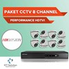 paket cctv
